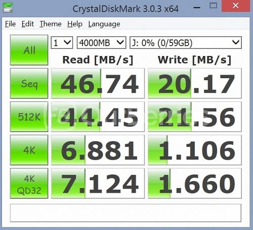 samsung 850 evo crystal diskmark