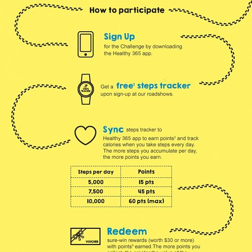 National Steps Challenge Poster